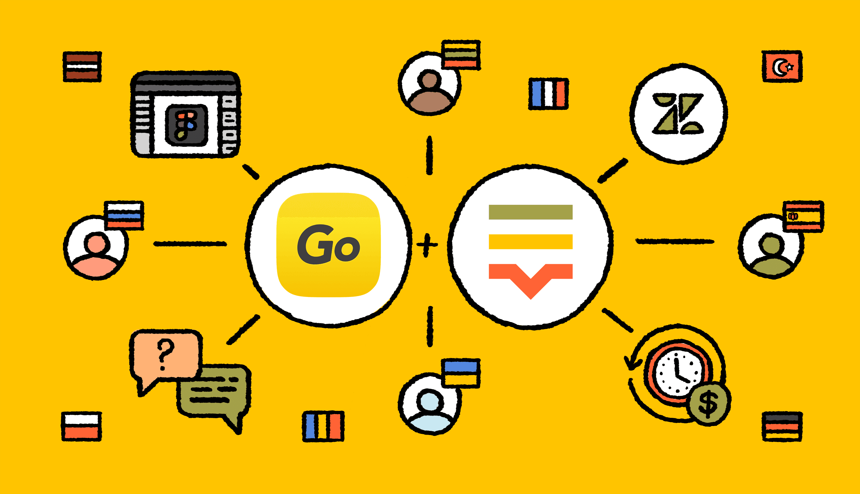 transfergo