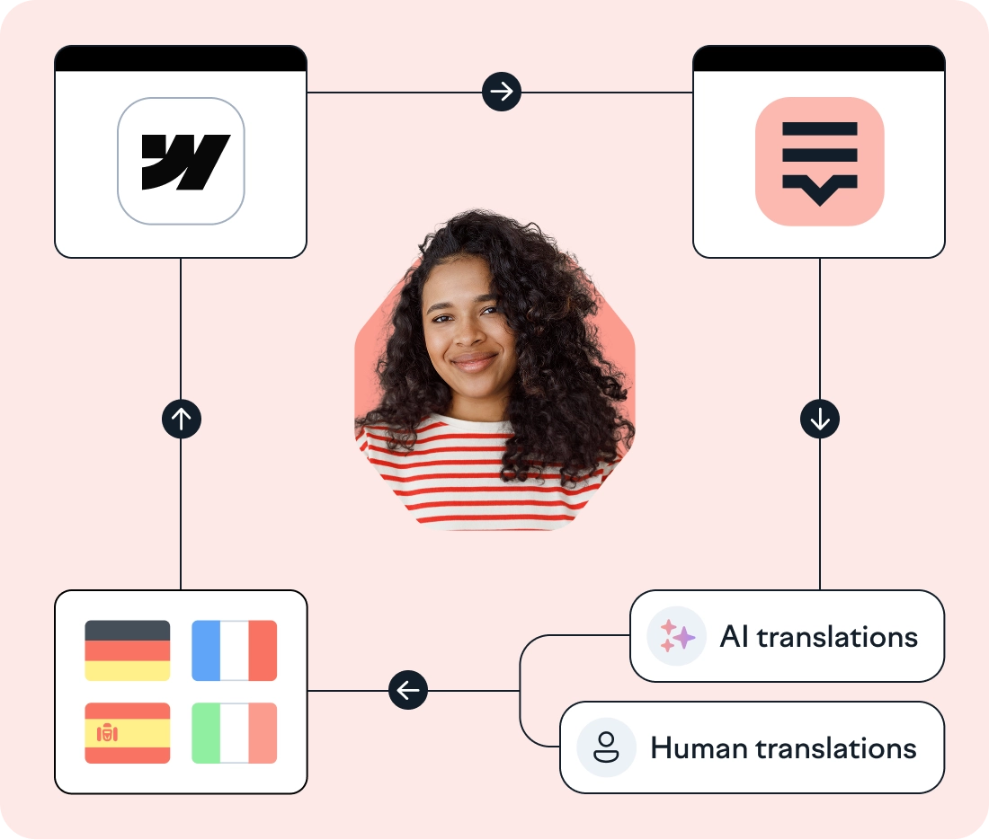 Webflow hero image