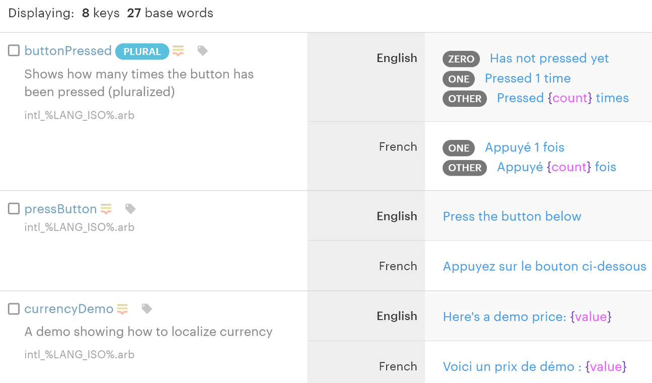 Flutter localization and internationalization i18n with examples