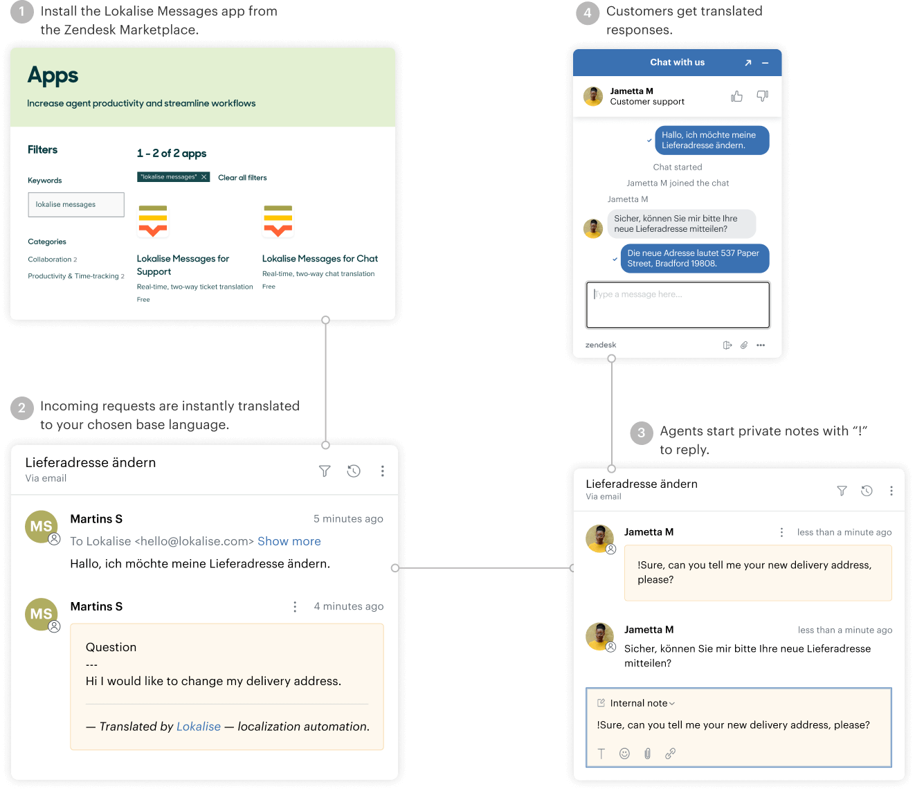LM_for_Zendesk_workflow_desktop